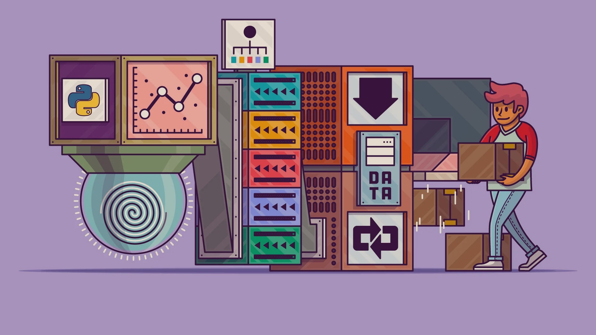 Monitoring Solution
